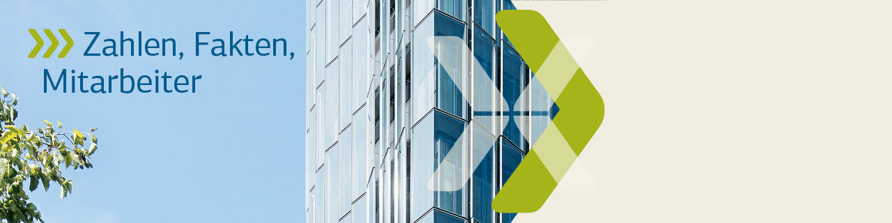 KfW IPEX-Bank: Gebäude