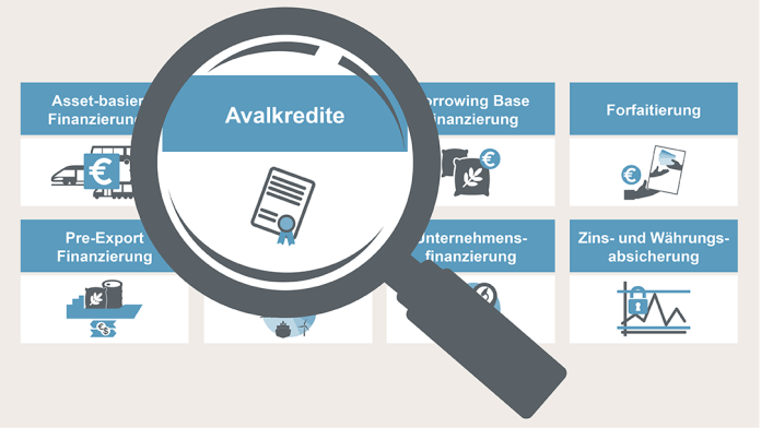 Grafik Avalkredite KfW IPEX-Bank