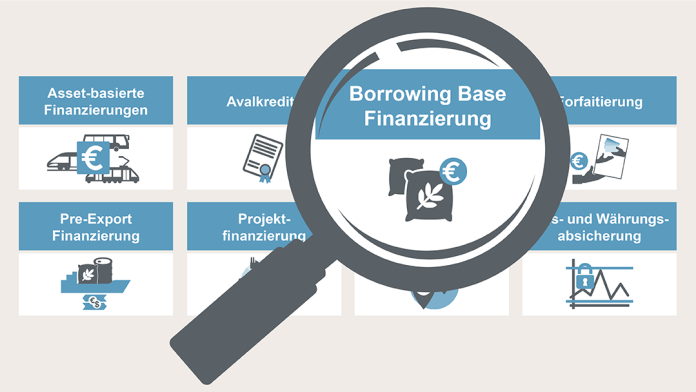 Grafik Borrowing Base Finanzierung KfW IPEX-Bank