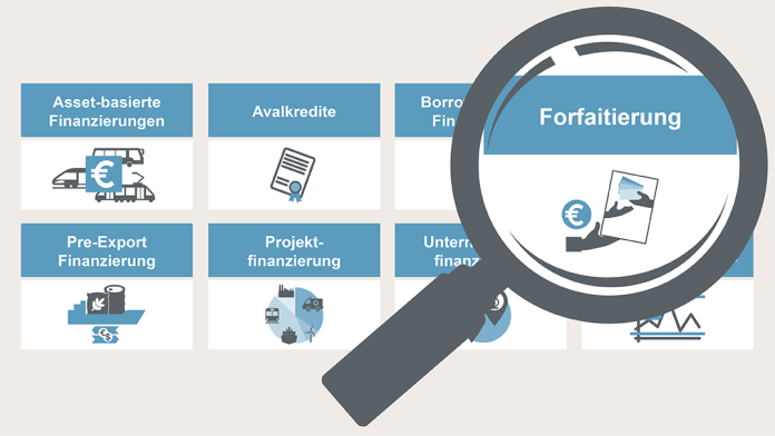 Grafik Forfaitierung KfW IPEX-Bank