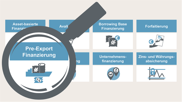 Grafik Pre-Export Finanzierung KfW IPEX-Bank
