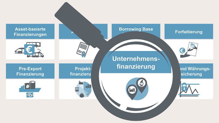 Grafik Unternehmensfinanzierung KfW IPEX-Bank