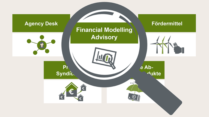 Grafik Financial Modelling Advisory KfW IPEX-Bank