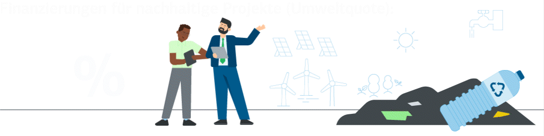 Platzhalter-Animation