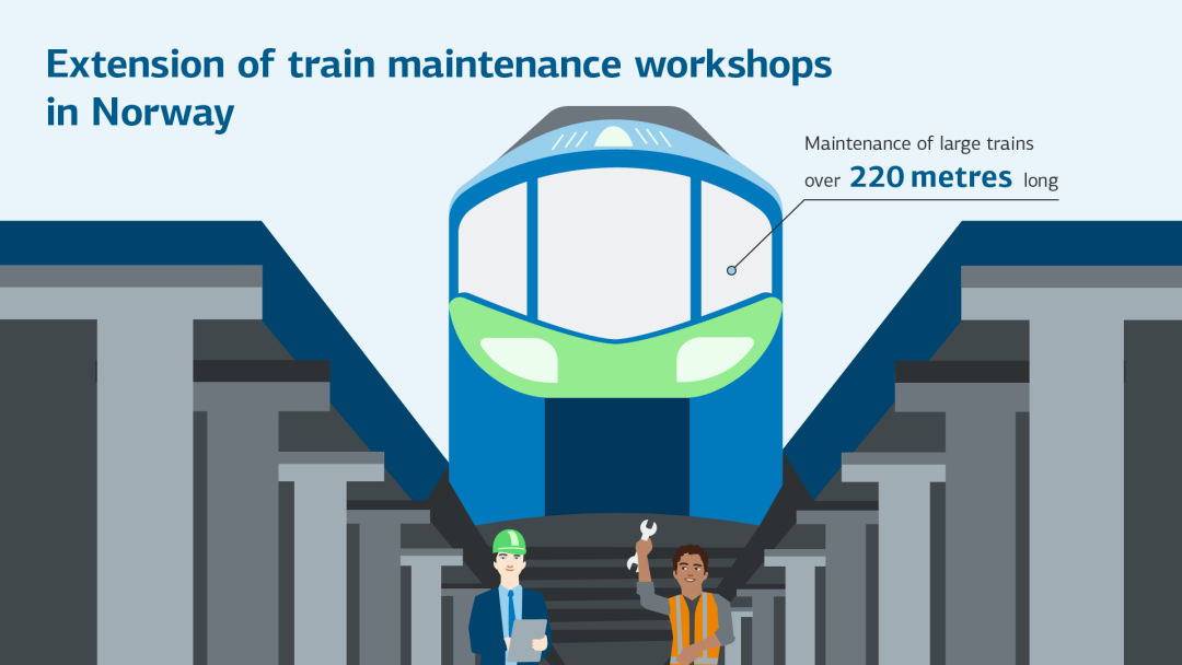 Infographic of two workers on a train working in a train maintenance centre for extra-long trains in Norway