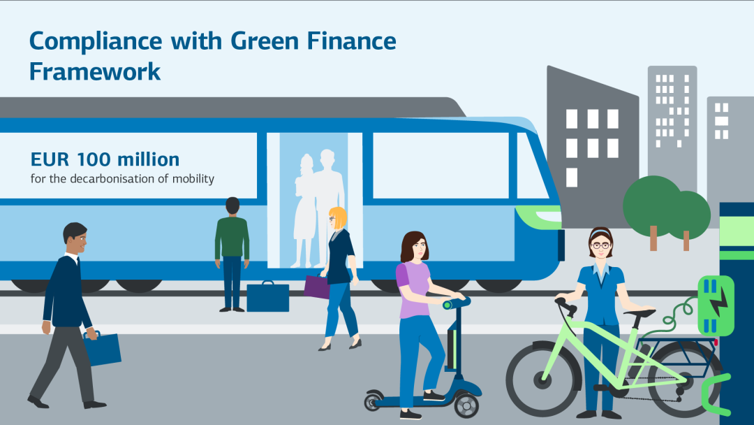 Infographic shows a train and people; a person with an e-scooter and a person with an e-bike; 100 million euros were invested in the decarbonisation of mobility