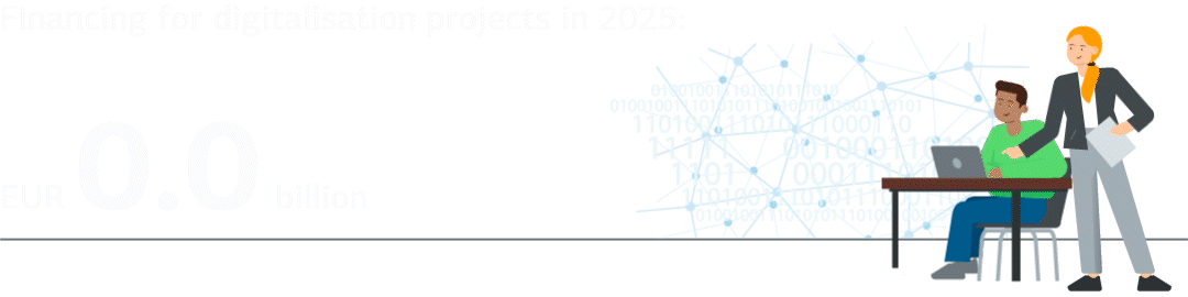 Animierte Illustration von zwei Personen am Laptop mit digitalen Netzwerken im Hintergrund. Symbolisiert Digitalisierung, Datenverarbeitung und Förderung digitaler Projekte. Links zählt eine animierte Zahl hoch auf den Wert 1,5 Milliarden Euro. Das entspricht der Finanzierung von Digitalisierungsprojekten der KfW IPEX-Bank in 2025.