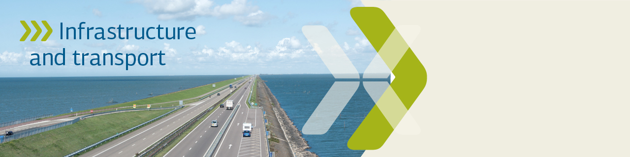Afsluitdijk, Netherlands