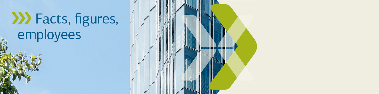 KfW IPEX-Bank: building