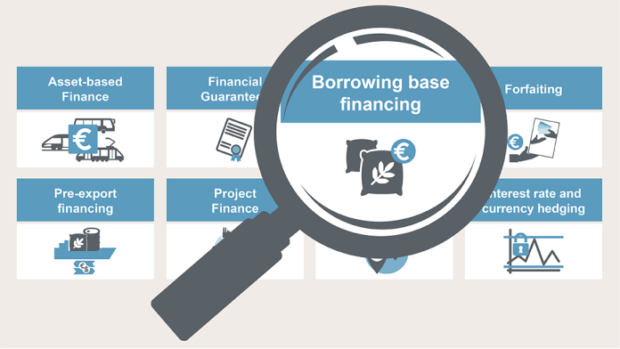 graph borrowing base financing KfW IPEX-Bank