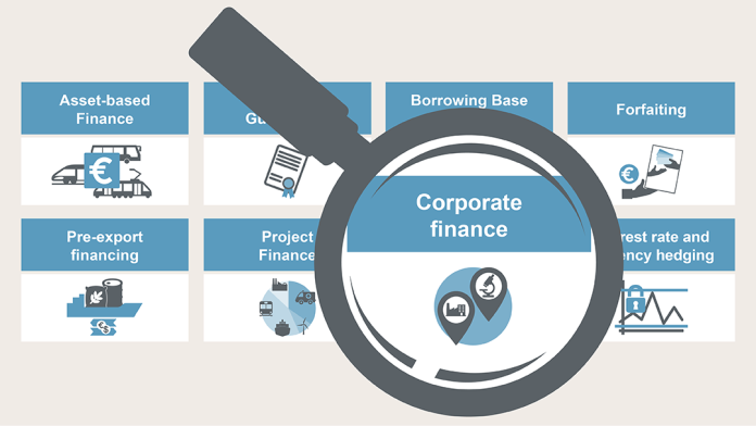 graph corporate finance KfW IPEX-Bank