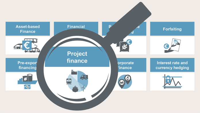 graph project finance KfW IPEX-Bank