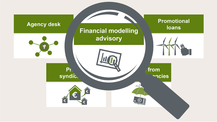 Graph financial modelling advisory KfW IPEX-Bank