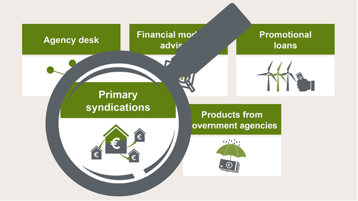 graph primary syndications KfW IPEX-Bank